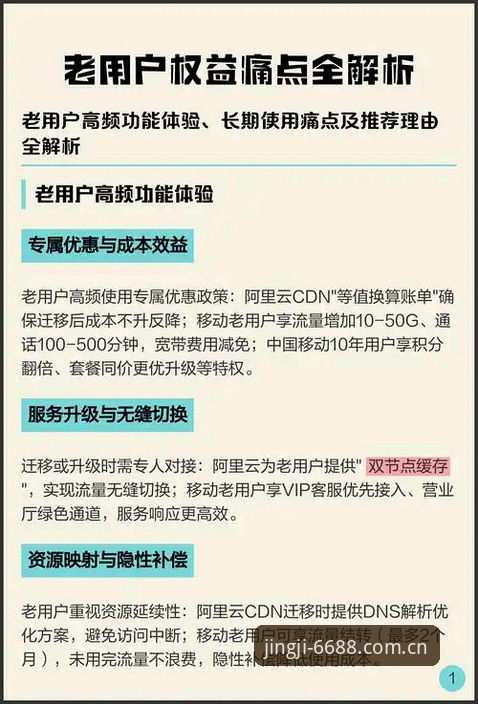 6688体育iOS版常见问题最新动态：资深用户深度解析使用痛点与解决方案